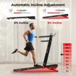 Folding Treadmills for Home and Office